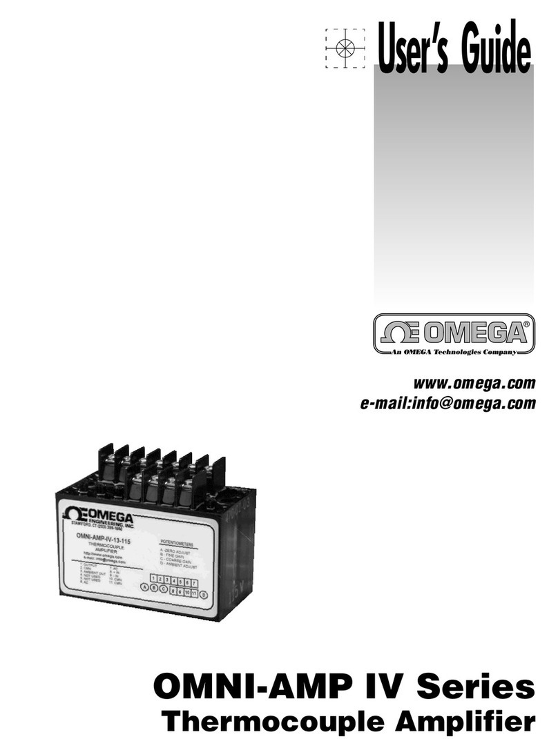 Omega OMNI-AMP IV Series user guide