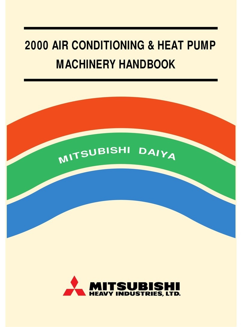 Mitsubishi Heavy Industries SRK25GZ-L1 User manual