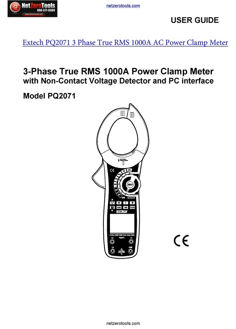 Netzerotools PQ2071 user guide