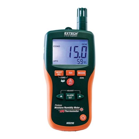 Extech Instruments MO290 User manual Extech Instruments MO290 User manual