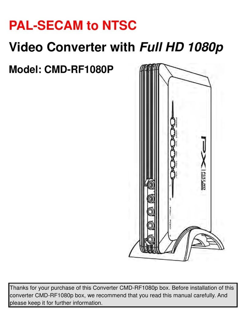 Com World CMD-RF1080P user manual