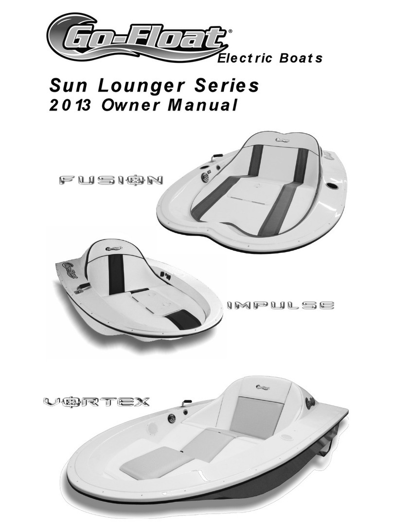 Go-Float Fusion User manual