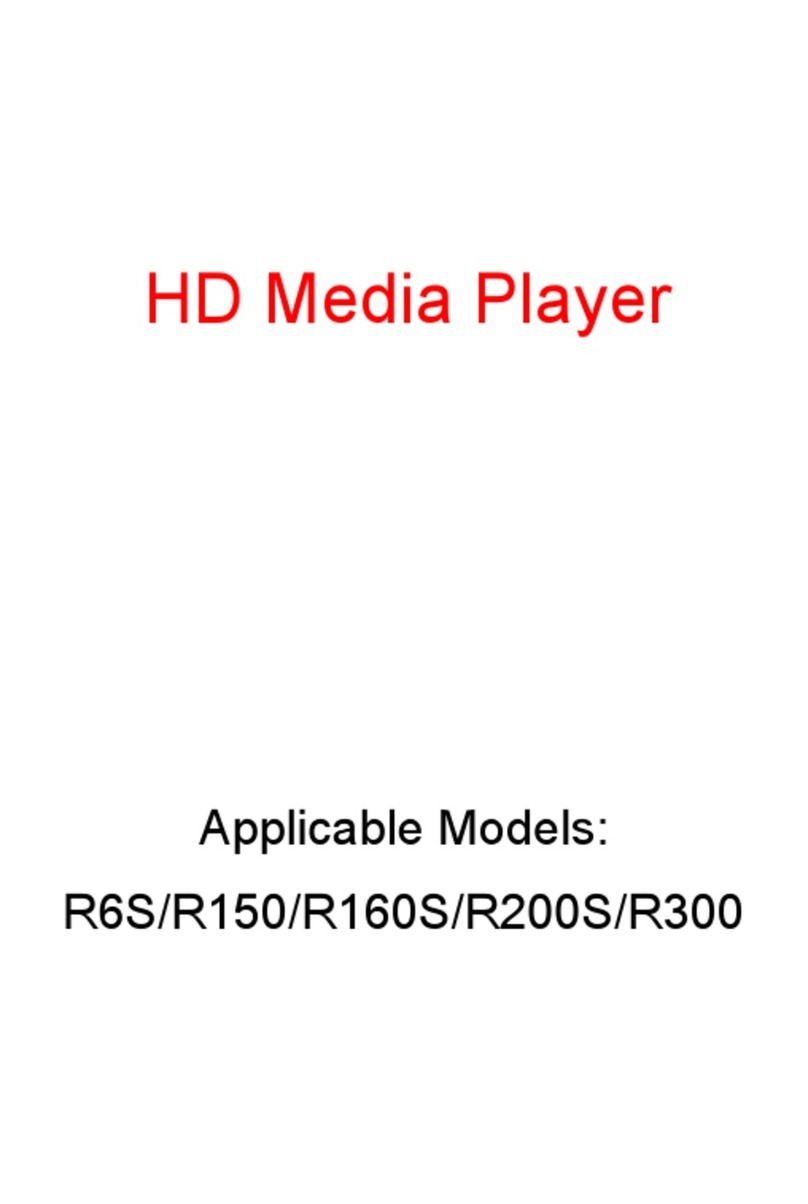 ProAleo R6S user manual