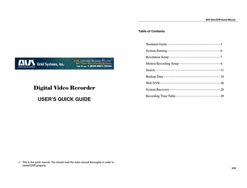 AVS Digital Video Recorder User manual