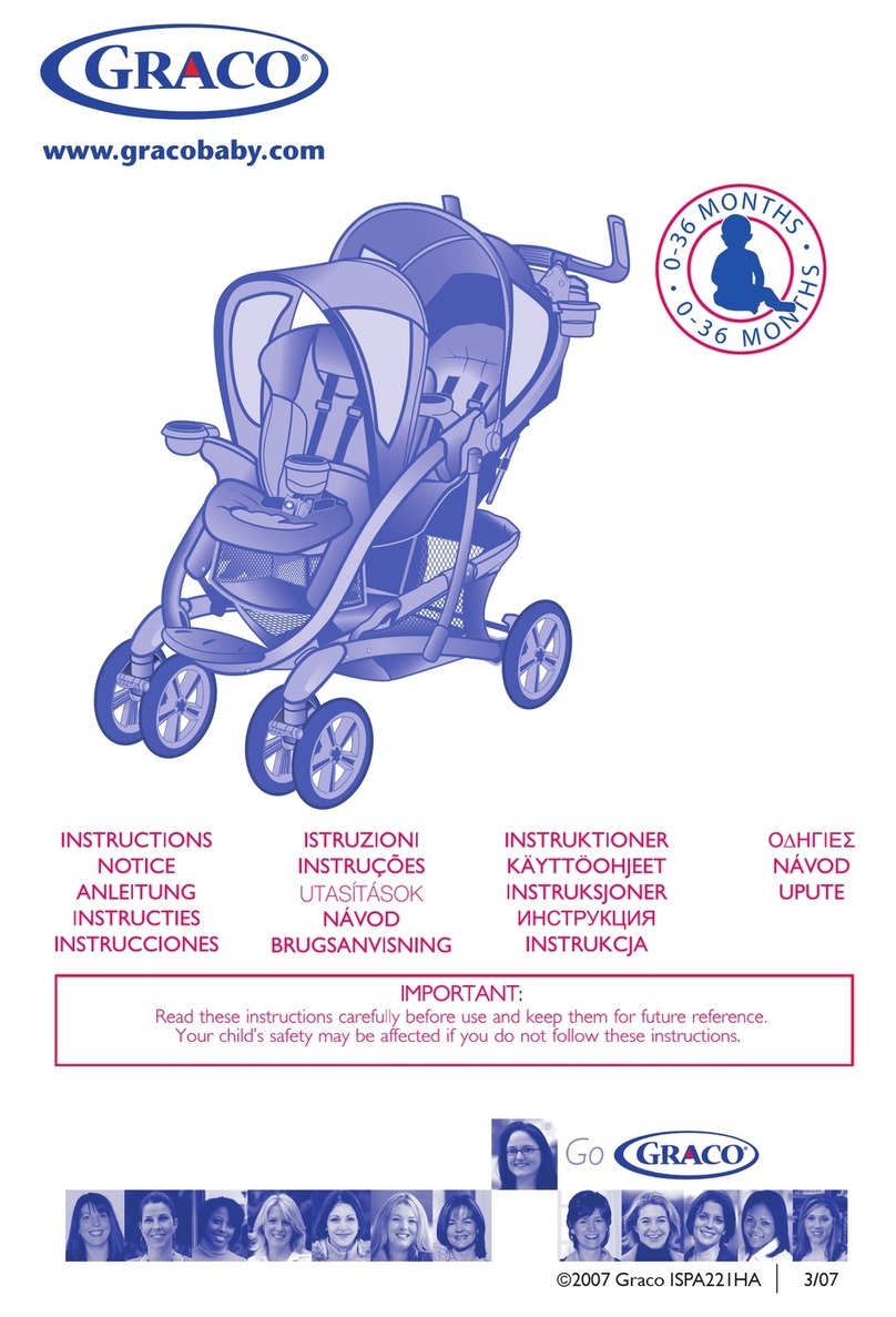 Graco Quattro instructions