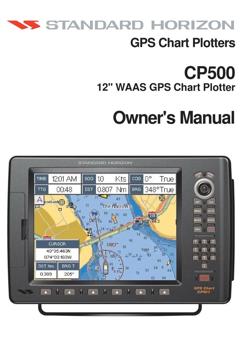 Standart Horizont CP500 owner's manual
