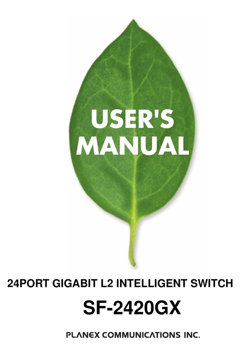 Planex SF-2420GX User manual