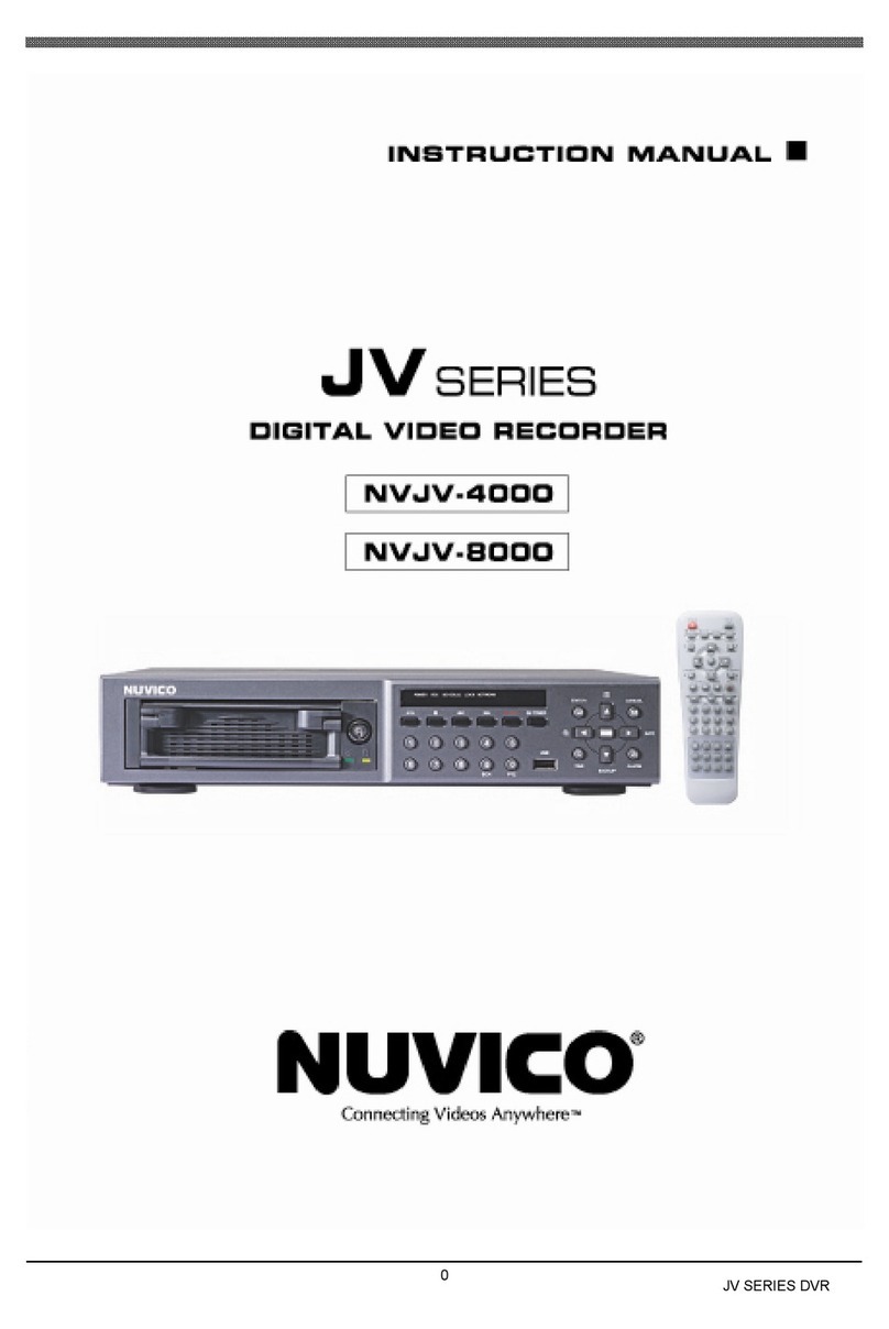 Nuvico NVJV-4000 User manual