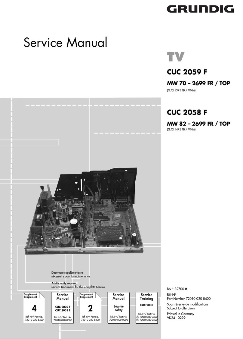 Grundig CUC 2058F User manual