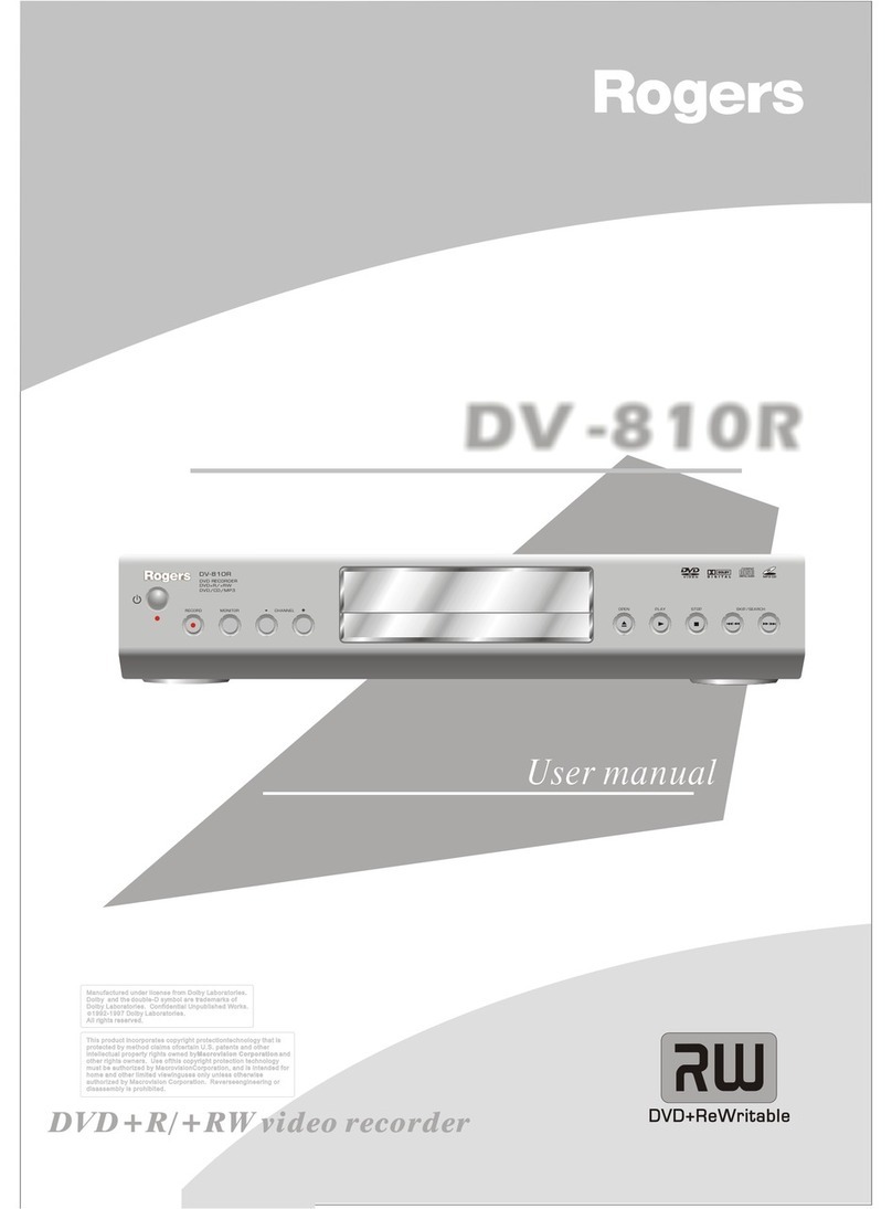 Rogers DV-810R user manual