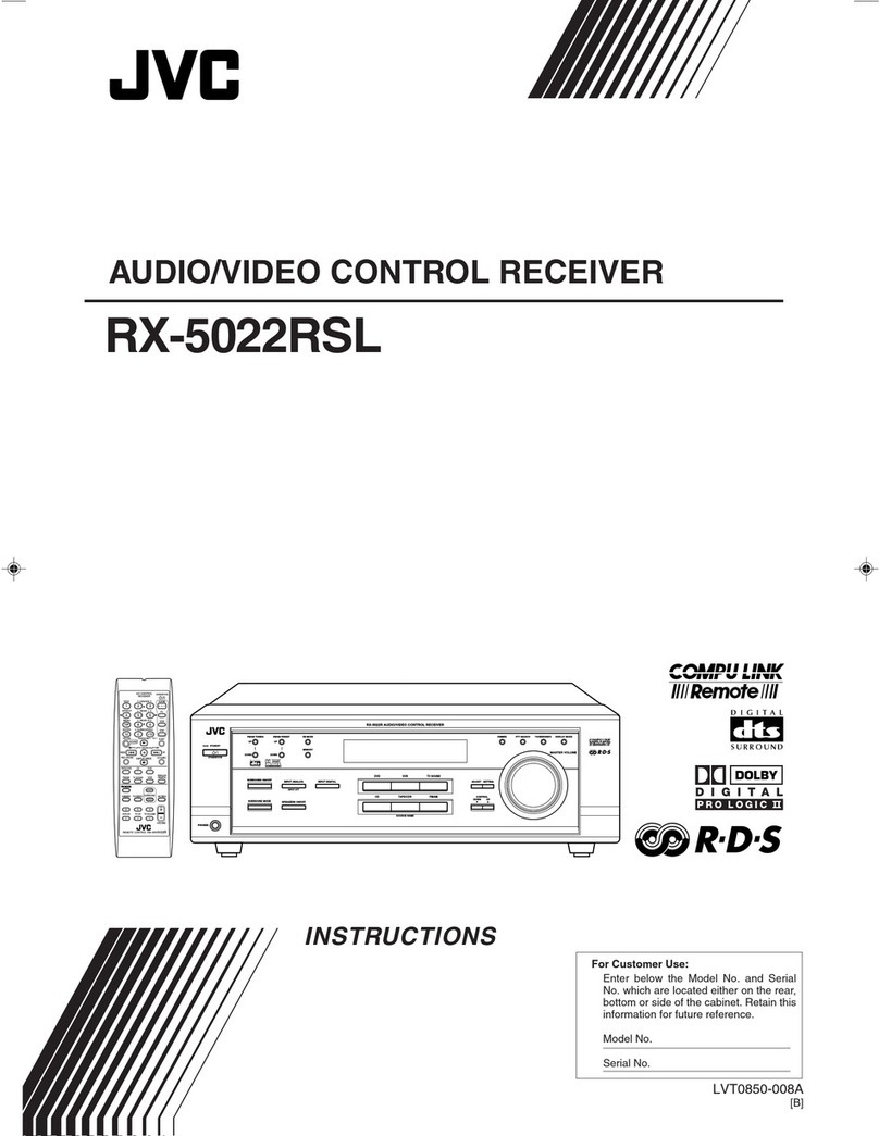 JVC RX-5022RSL User manual