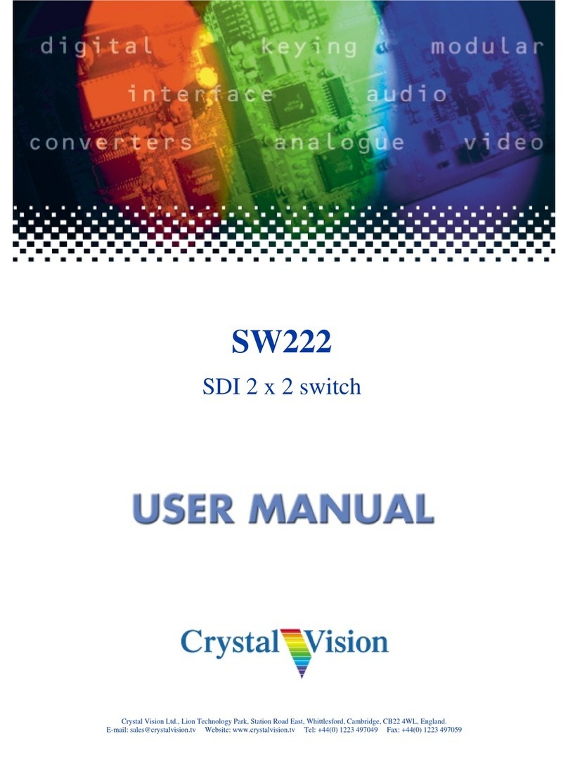 Crystal Vision SW222 User manual