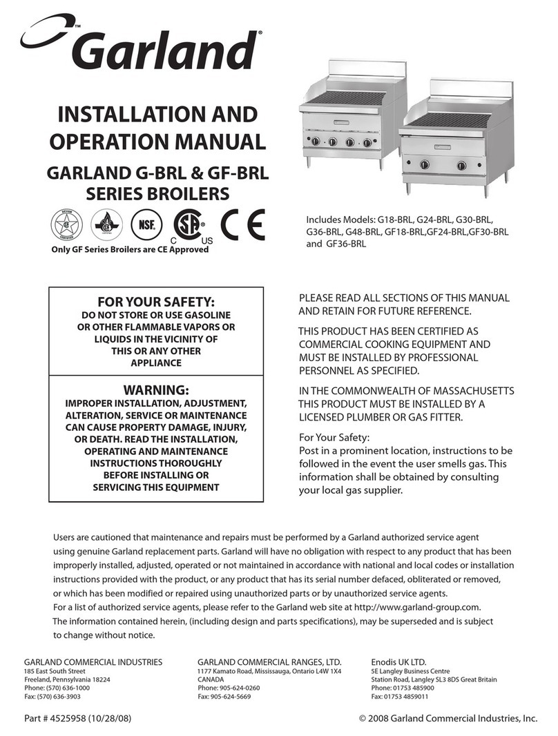 Garland G18-BRL User manual