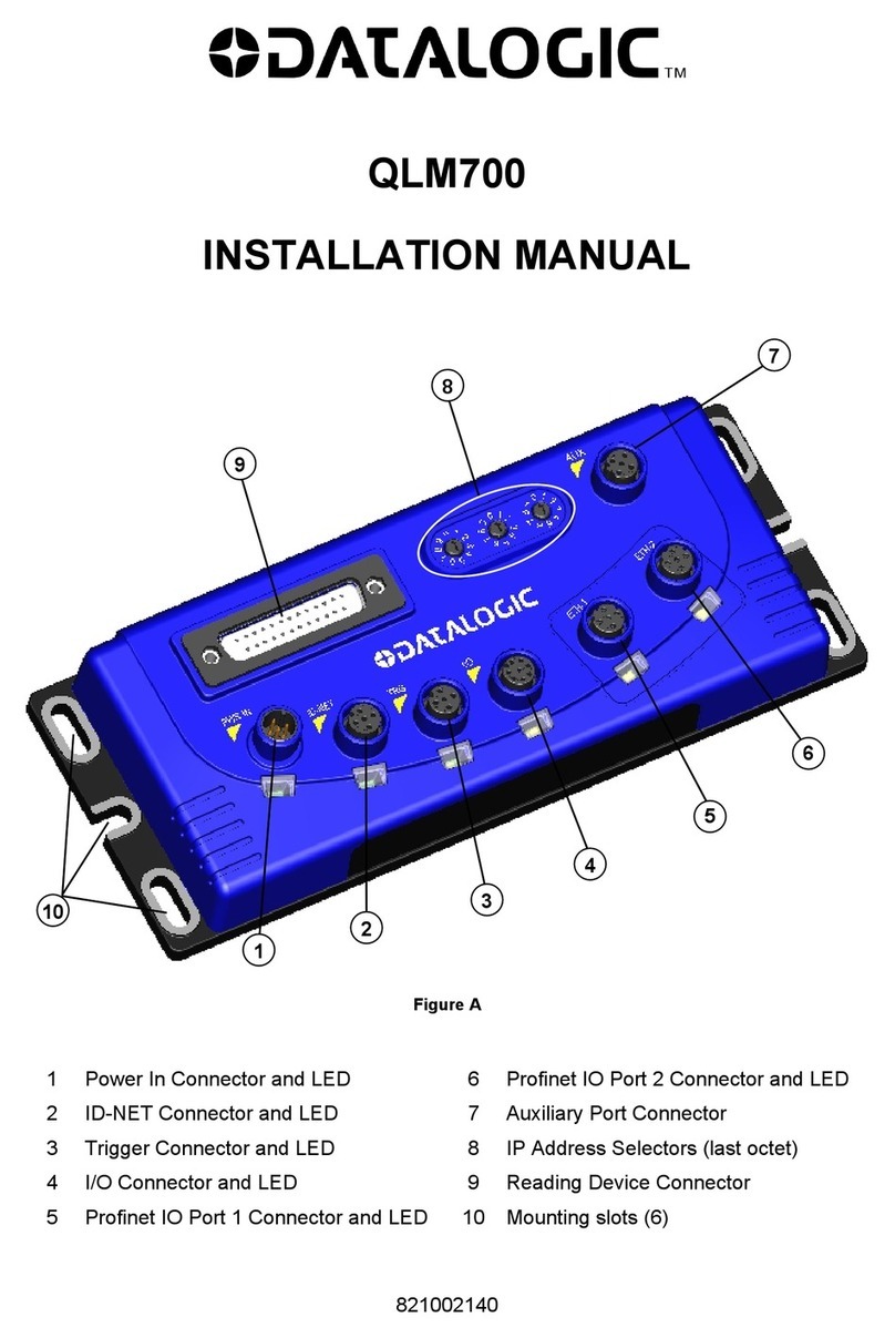 Datalogic QLM700 installation manual