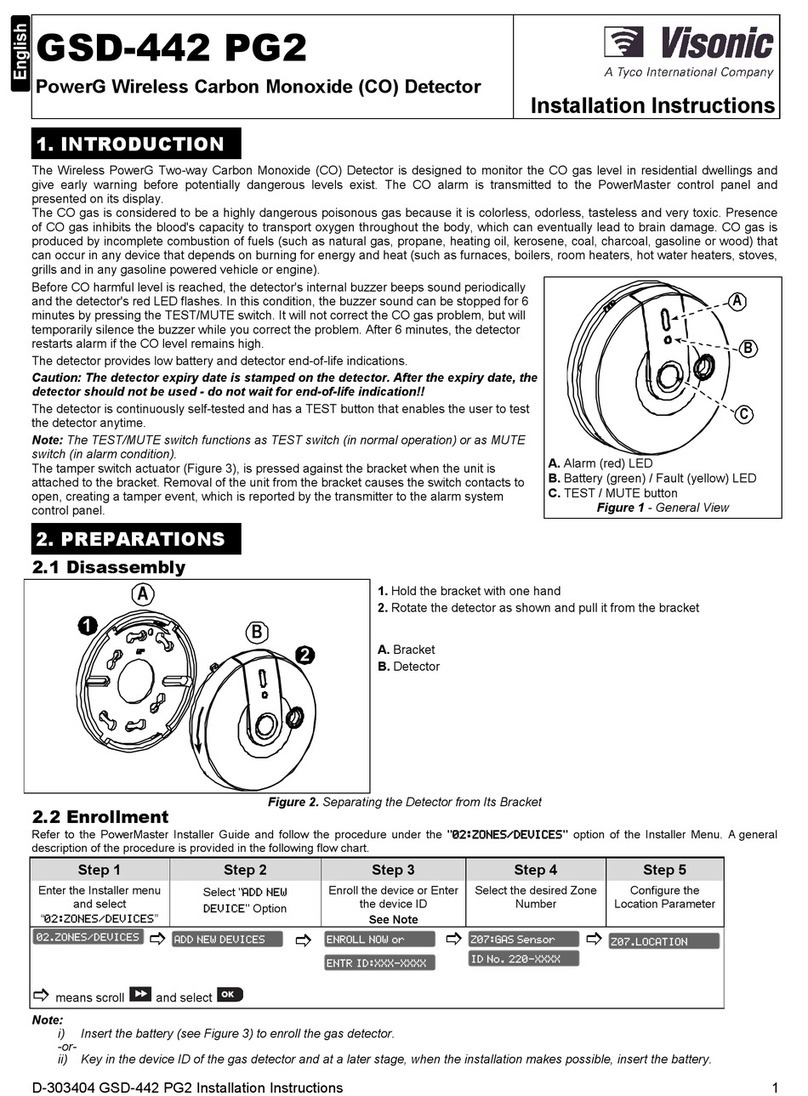 Visonic GSD-442 PG2 User manual
