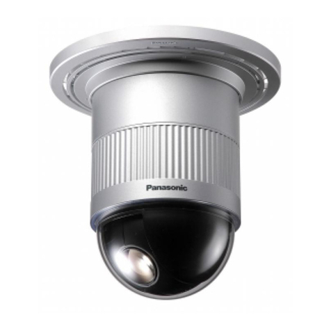 Panasonic WV-CS850 User manual