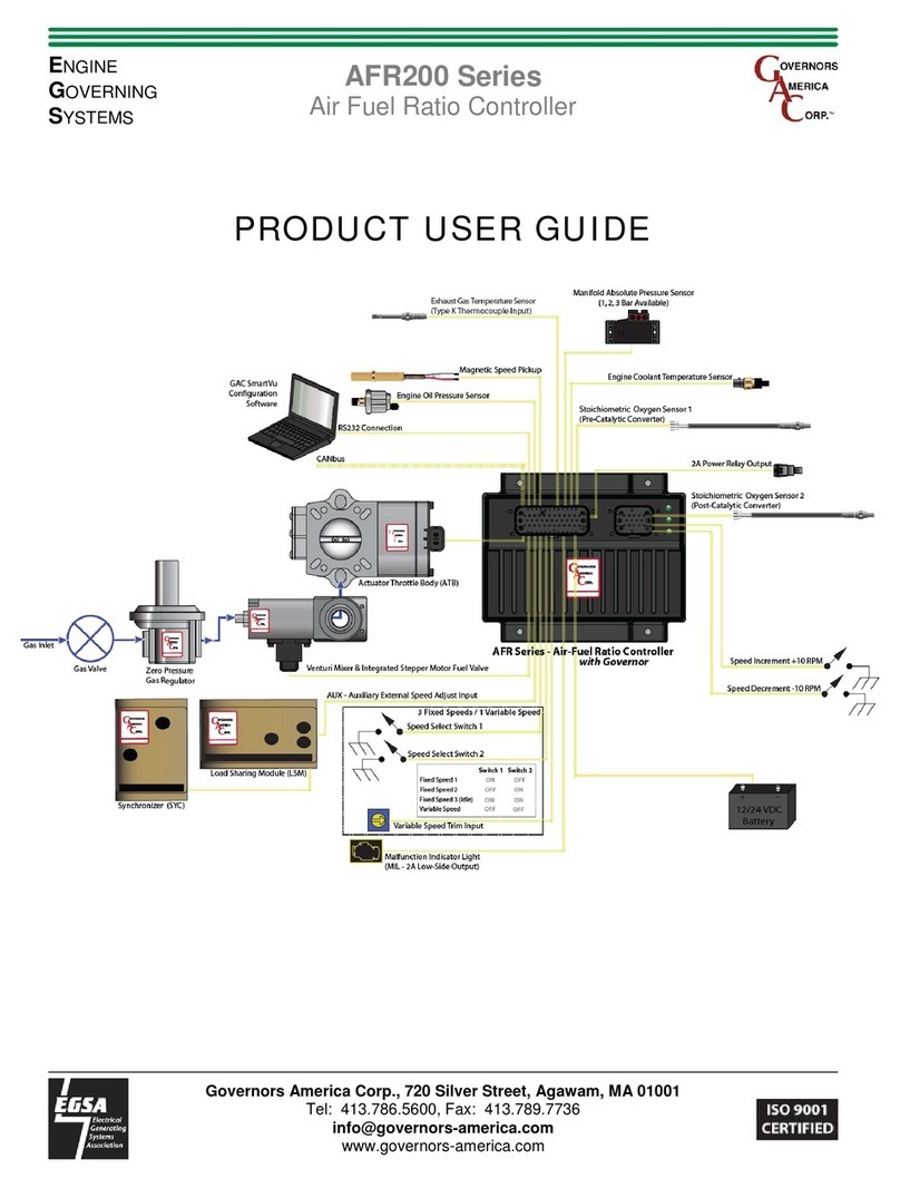 GAC AFR200 Series Product user guide