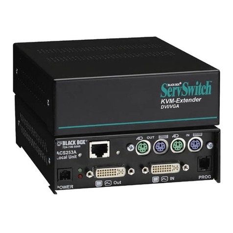 Black Box ServSwitch ACS253A-CT User manual Black Box ServSwitch ACS253A-CT User manual