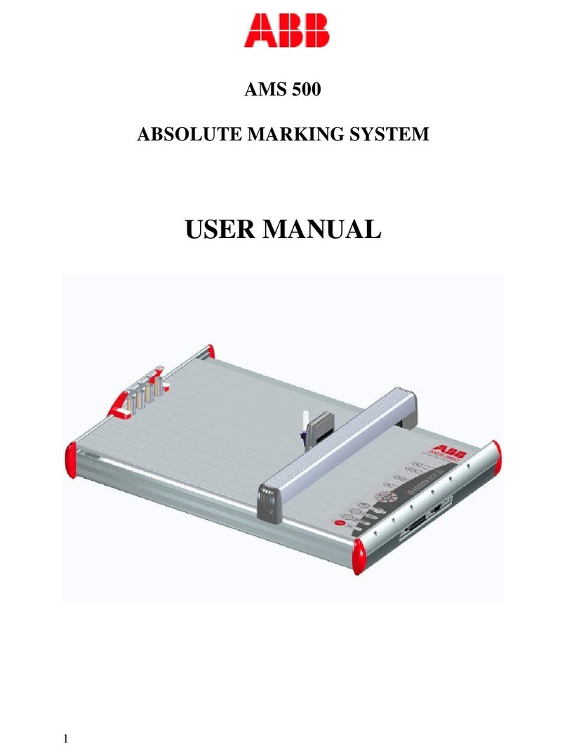 ABB AMS 500 user manual
