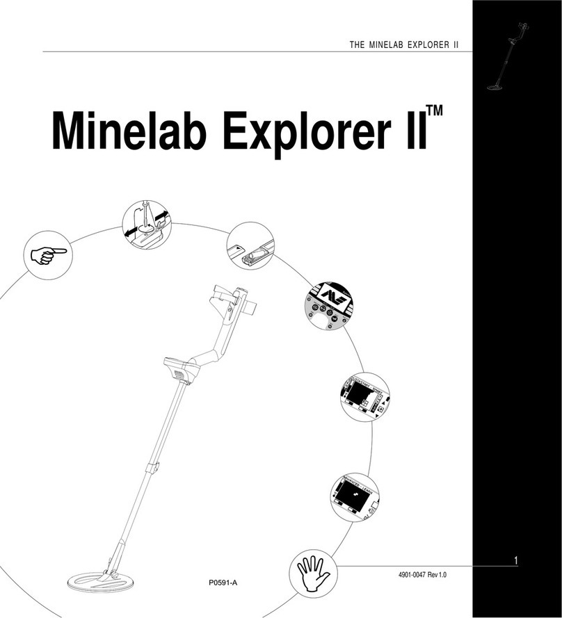 Minelab EXPLORER II User manual