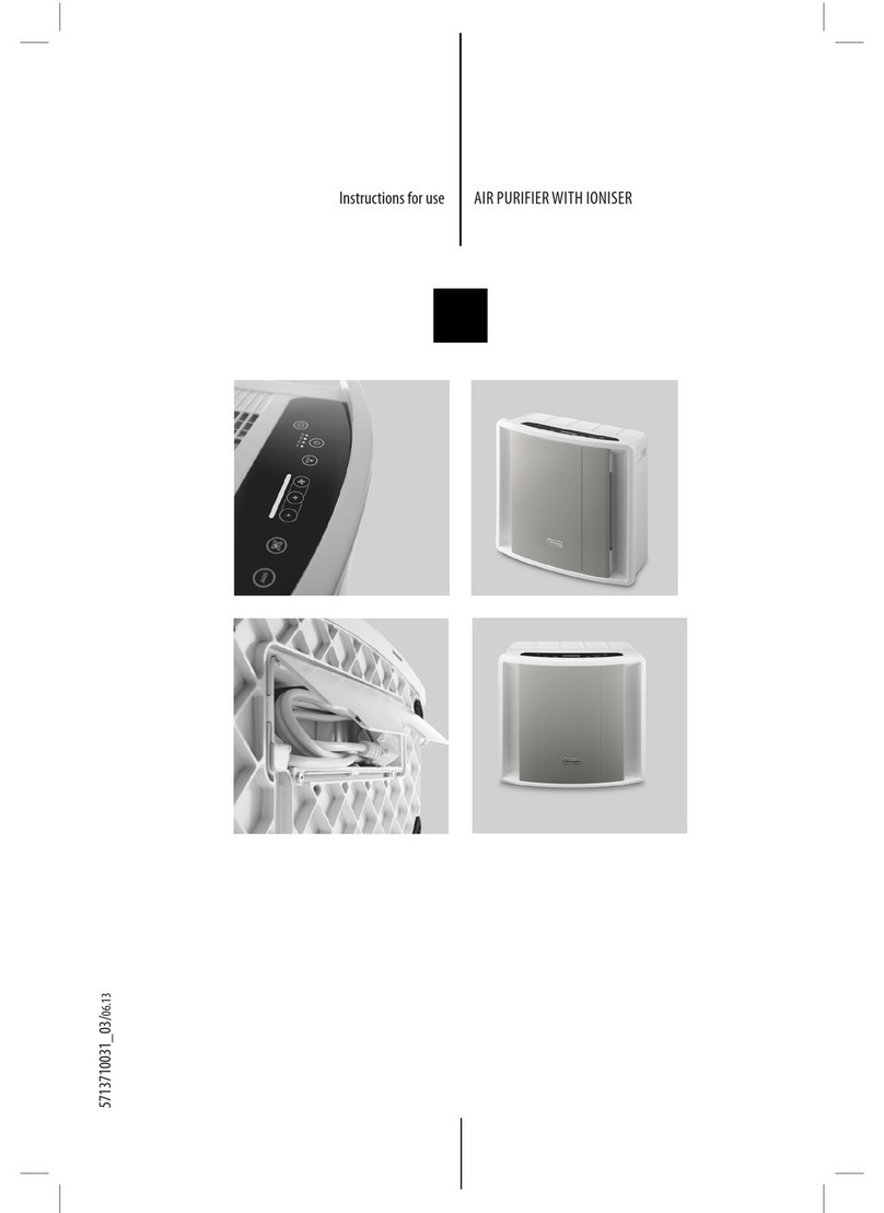DeLonghi Air Purifier with Ioniser User manual DeLonghi Air Purifier with Ioniser User manual