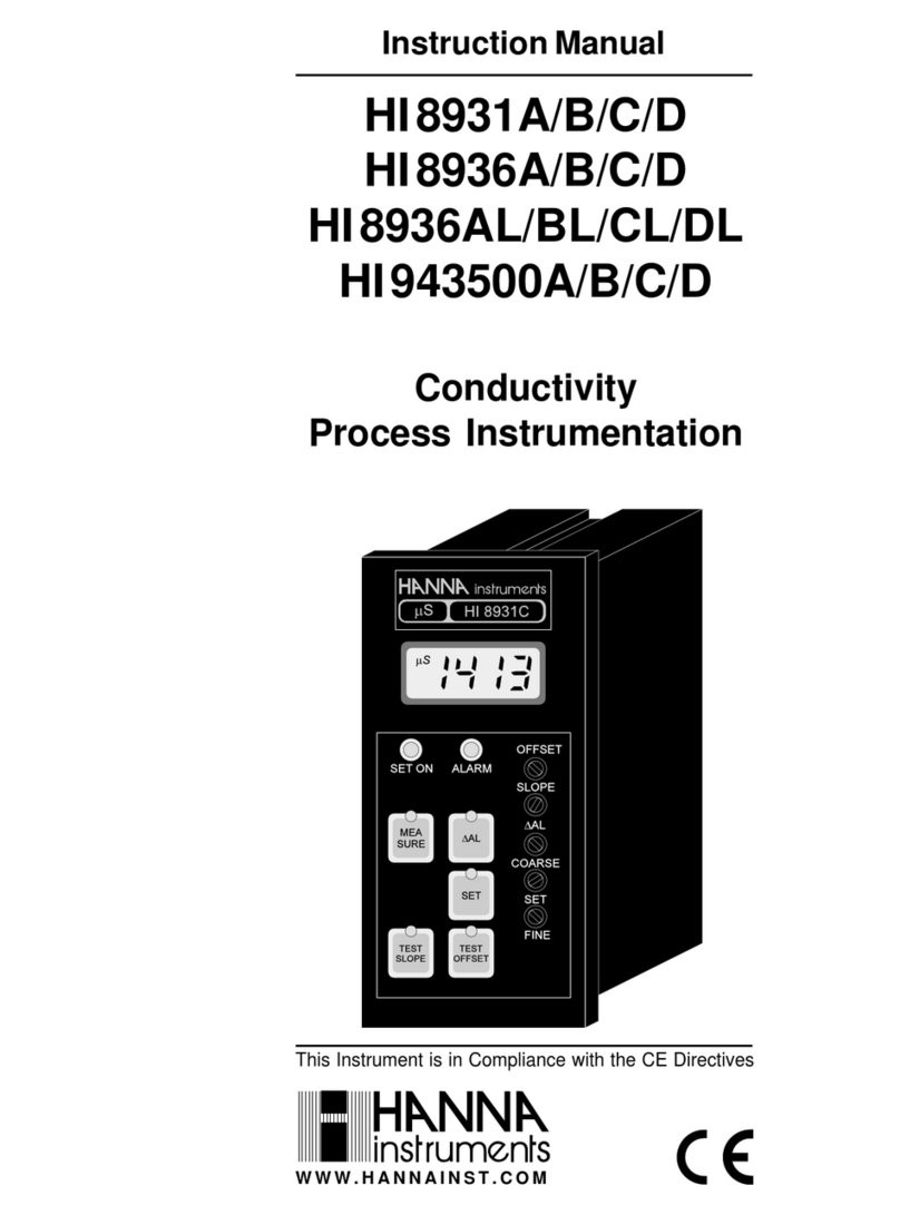Hanna Instruments HI8931A User manual Hanna Instruments HI8931A User manual