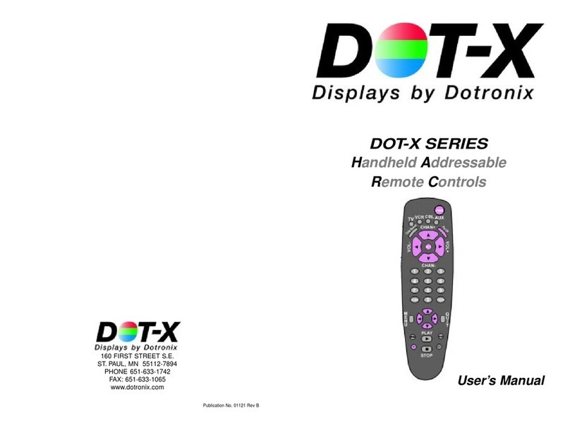Dotronix SERIES user manual
