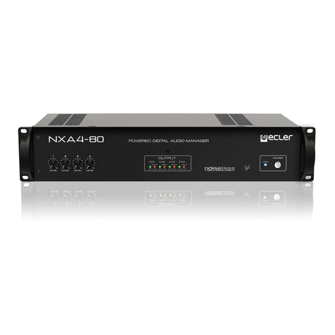 Ecler NXA series User manual