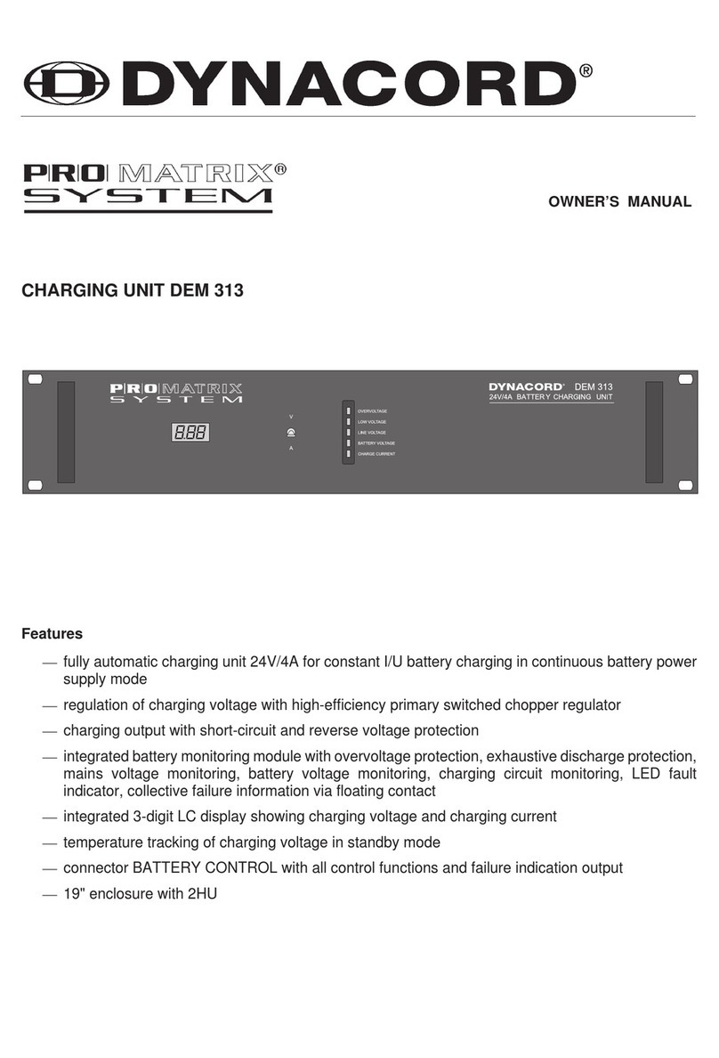 Dynacord Pro Matrix System DEM 313 owner's manual