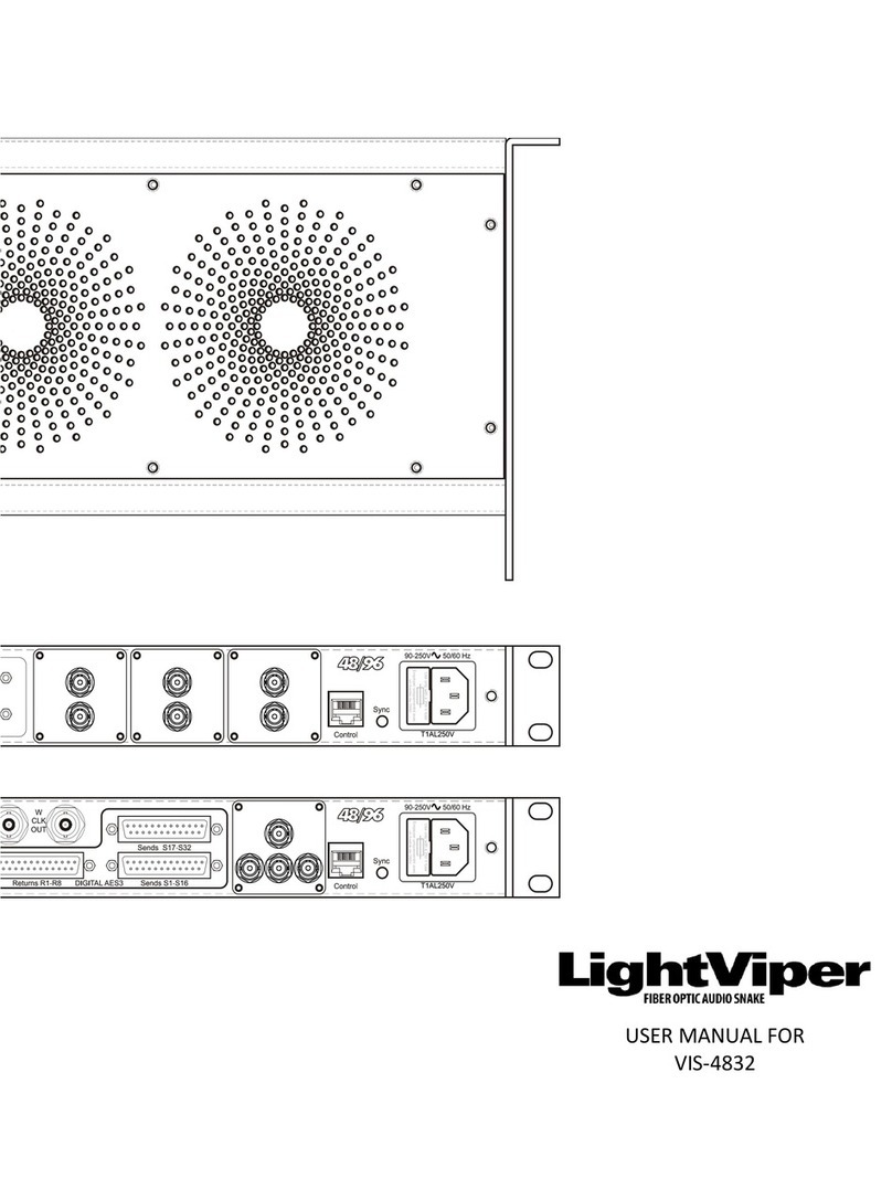 LightViper VIS-4832 User manual