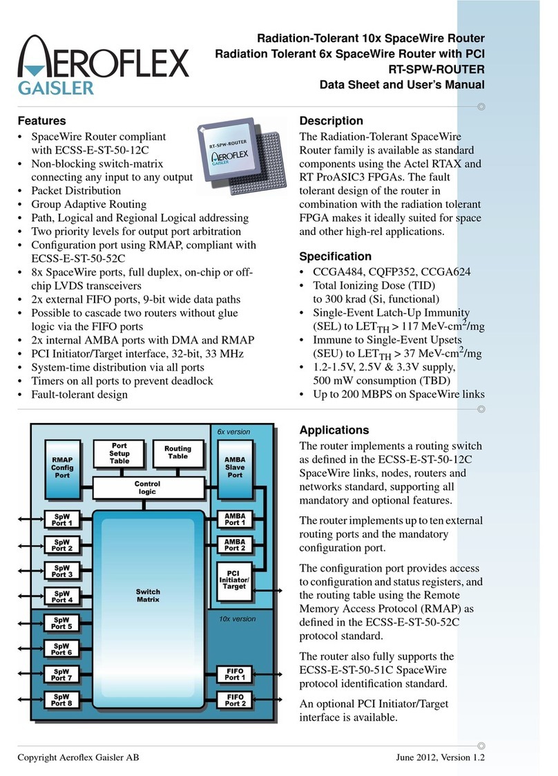Aeroflex Gaisler RT-SPW-ROUTER user manual