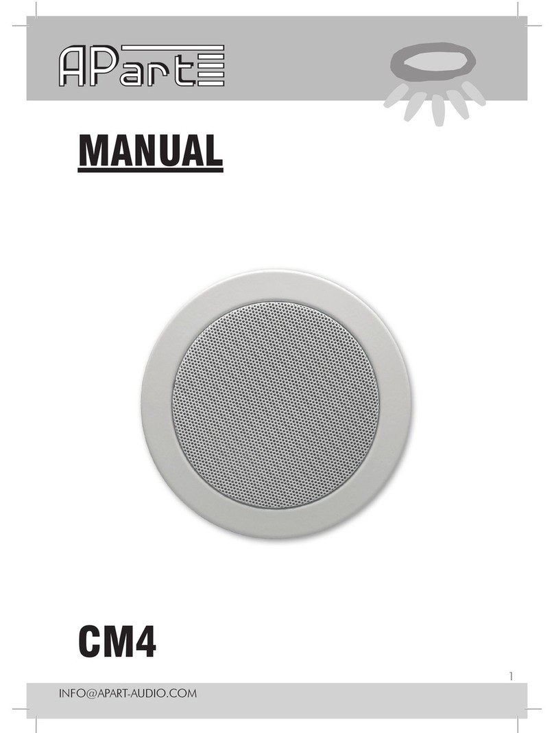 APart-Audio CM4 manual