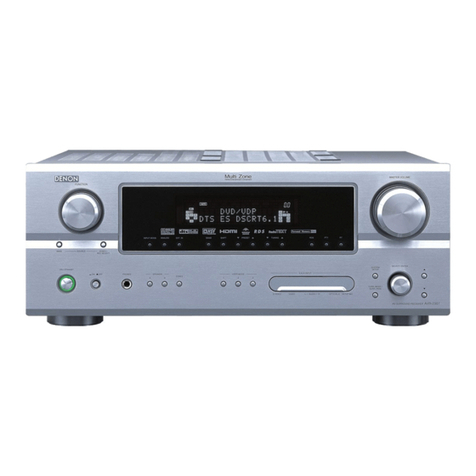 Denon AVC-1930 Service manual