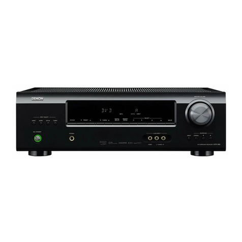 Denon AVR-390 User manual