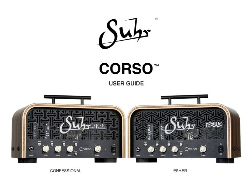 Suhr CORSO user guide