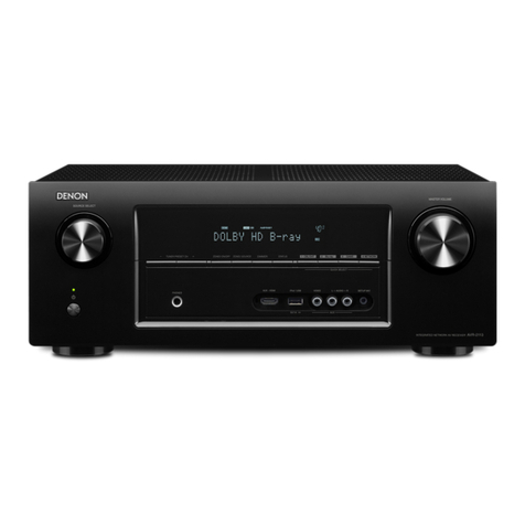 Denon AVR-2113 User manual