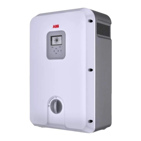 ABB PVS300 User manual