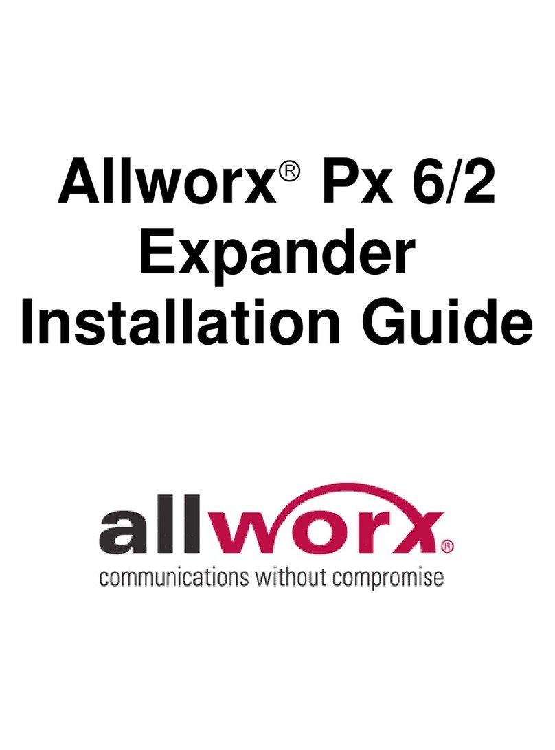 Allworx Px 6/2 User manual