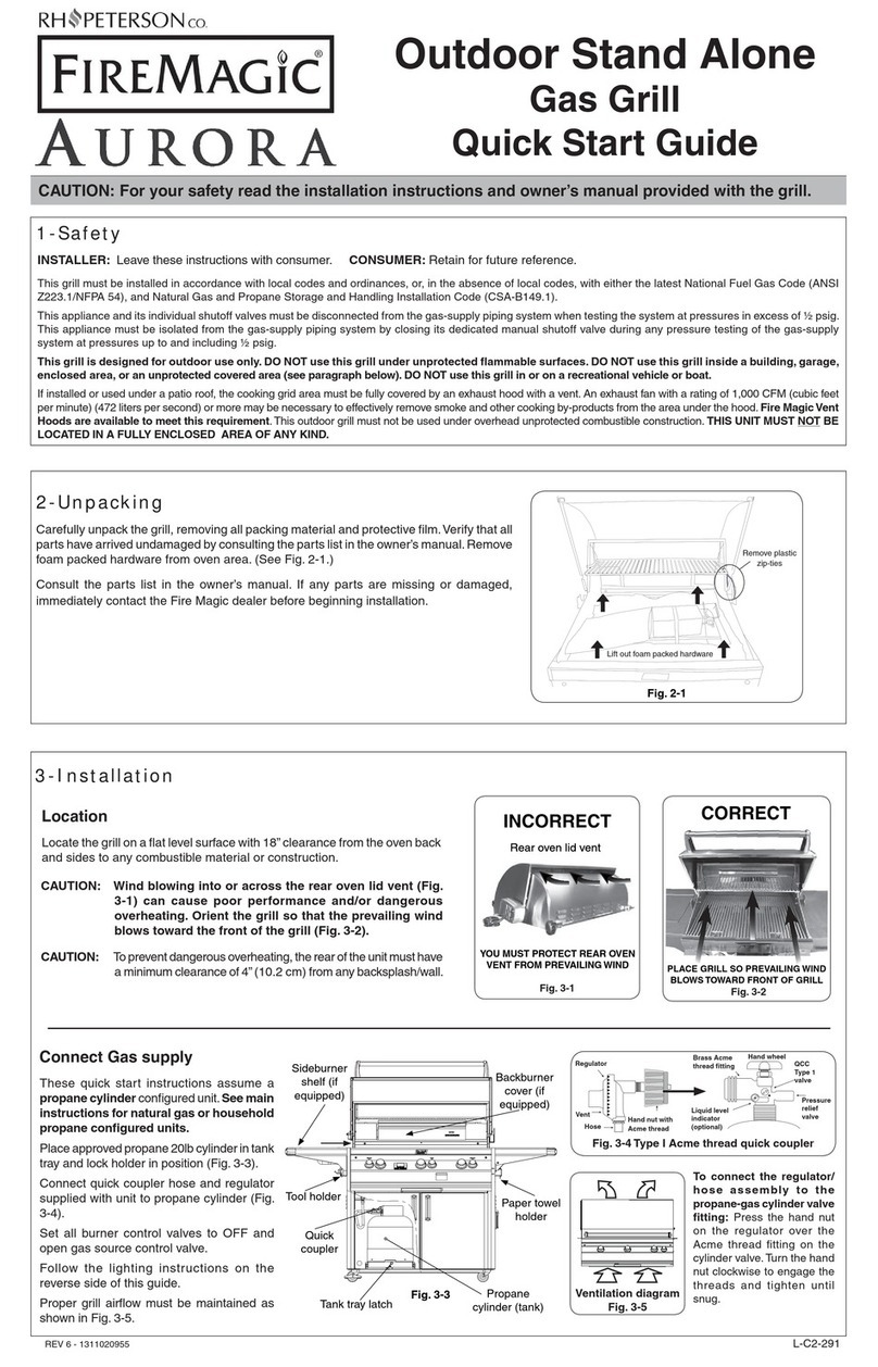FireMagic Aurora User manual