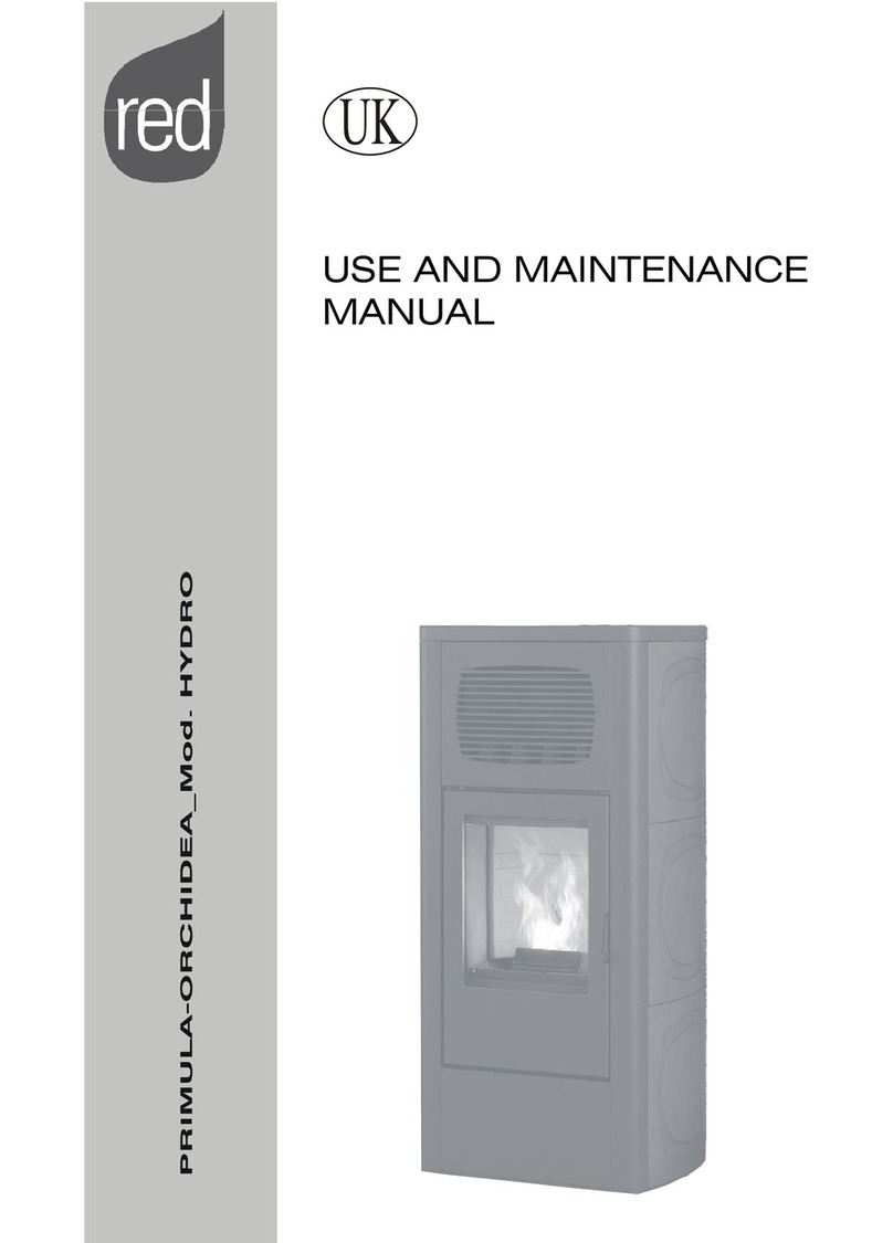 RED PRIMULA HYDRO User manual