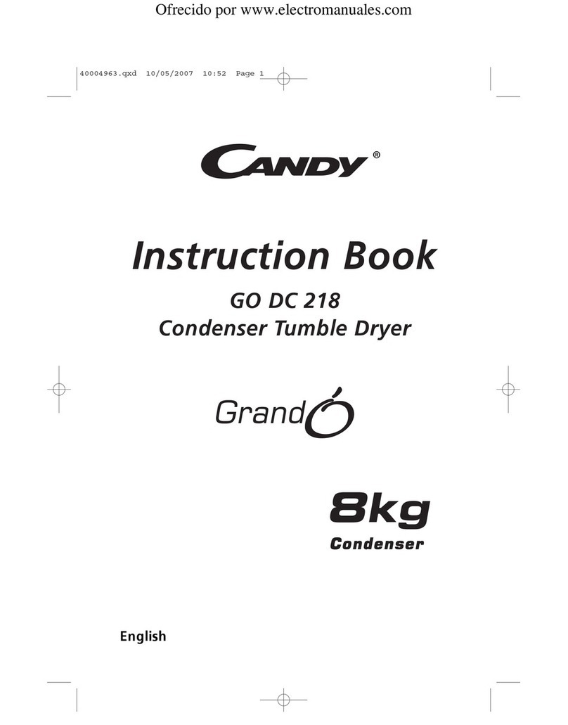 Candy GO DC 218 User manual