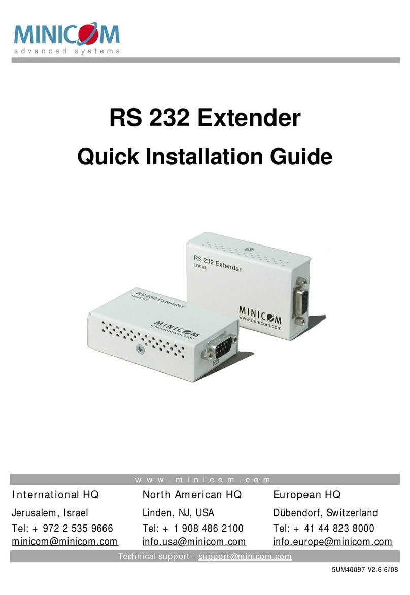 Minicom RS 232 User manual