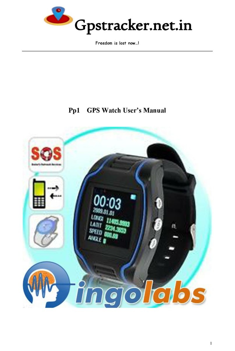 Ingolabs Pp1 user manual