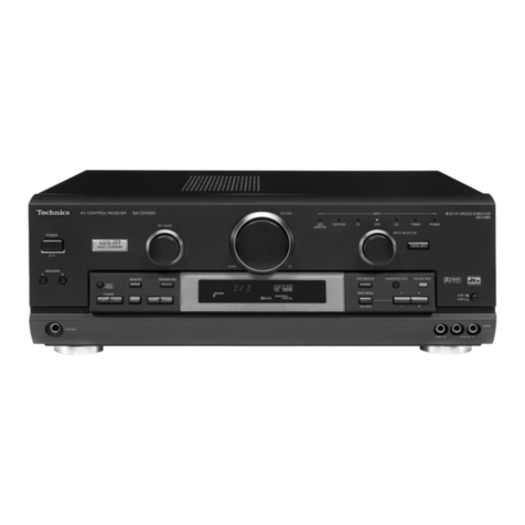 Technics SA-DX1050 operating instructions