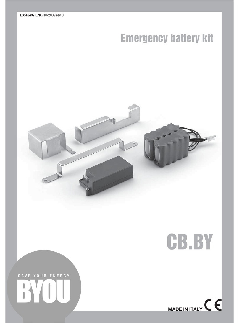 BYOU CB/BY Quick manual