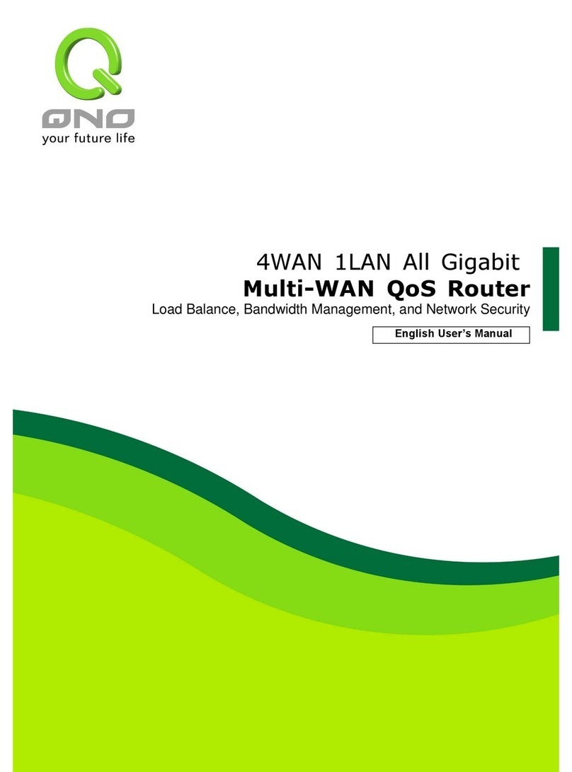 QNO FQR7200 User manual