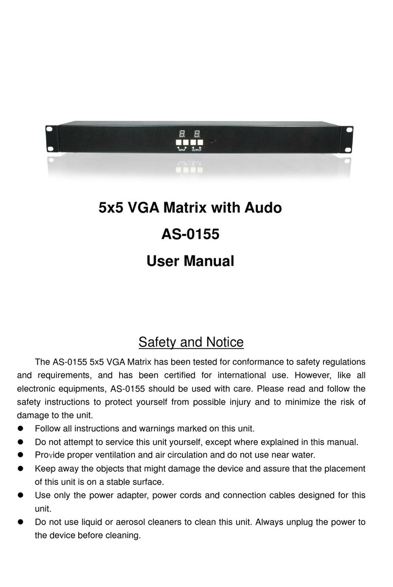 Ascale AS-0155 user manual