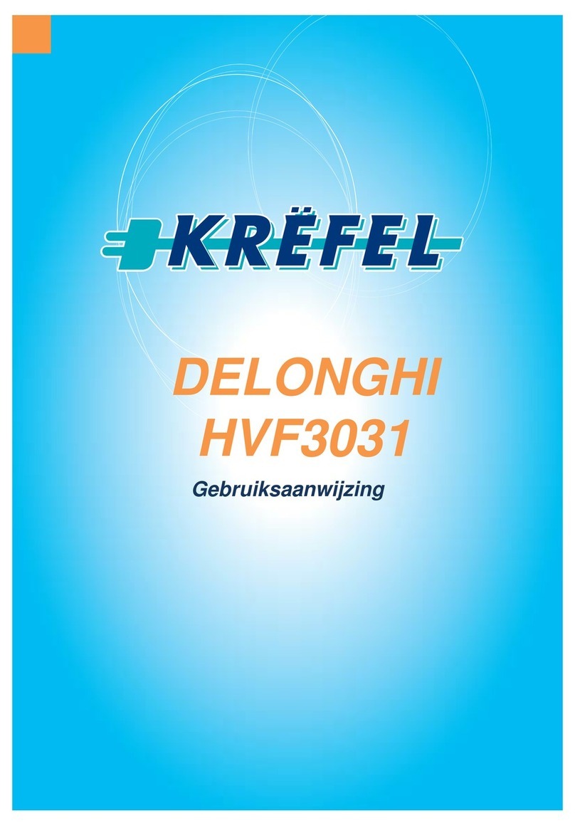 DeLonghi HVF3031 Gebruiksaanwijzing