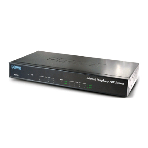 Planet IPX-1900 Quick installation guide