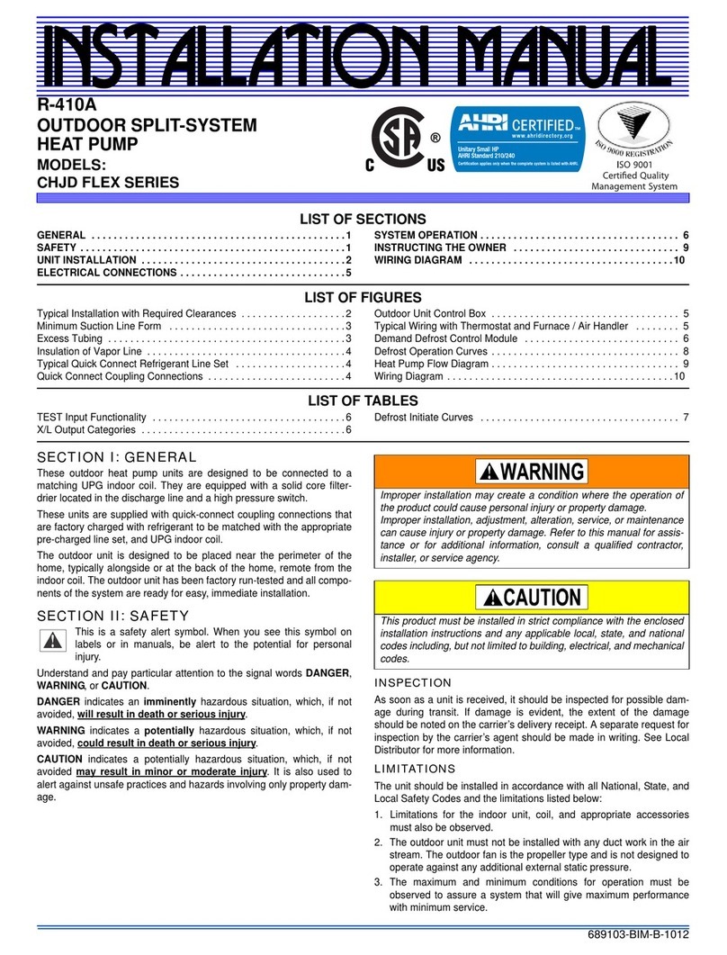 Johnson Controls CHJD FLEX SERIES User manual